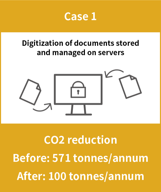 CO2 reduction Case1